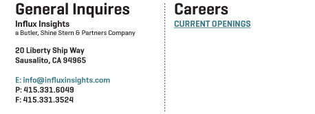 General Inquires & Careers. Influx Insights, a Butler, Shine, Stern & Partners Company. 20 Liberty Ship Way, Sausalito, CA 94965. E: info@influxinsights.com. P: 415.331.6049. F: 415.331.3524